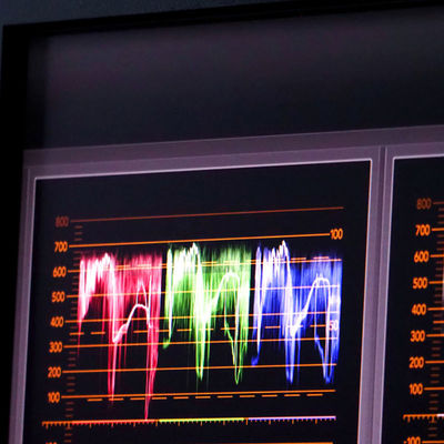 Serviços da terceira dos testes e de autenticação da compatibilidade eletrónica Emi Esd dos laboratórios de testes da eletrônica da exposição de diodo emissor de luz