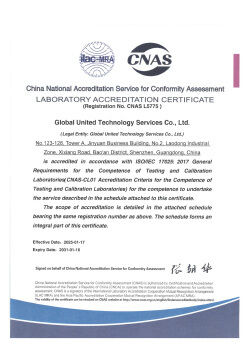 CHINA Global United Technology Services Co.,Ltd. Certificações